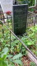 Захоронение ID 1280915