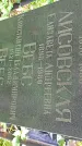 Захоронение ID 1280916