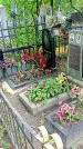 Захоронение ID 1280935