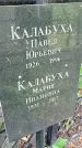 Захоронение ID 1280947