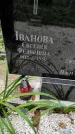Захоронение ID 1280964
