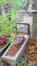 Захоронение ID 1281002