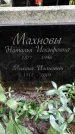Захоронение ID 1281010
