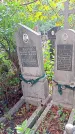 Захоронение ID 1281009