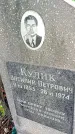 Захоронение ID 1281011