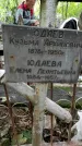 Захоронение ID 1281045