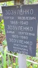 Захоронение ID 1281049