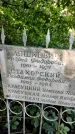Захоронение ID 1281115