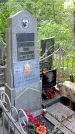 Захоронение ID 1281114