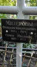 Захоронение ID 1281172