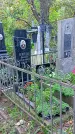 Захоронение ID 1281182