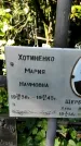 Захоронение ID 1281193