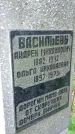 Захоронение ID 1281201