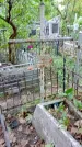 Захоронение ID 1281202