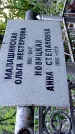 Захоронение ID 1281207