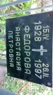 Захоронение ID 1281209