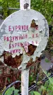 Захоронение ID 1281224