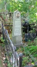 Захоронение ID 1281272