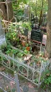 Захоронение ID 1281284