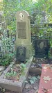 Захоронение ID 1281288