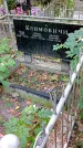 Захоронение ID 1281302