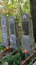 Захоронение ID 1281314