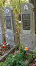 Захоронение ID 1281317