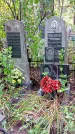 Захоронение ID 1281345