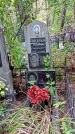 Захоронение ID 1281347