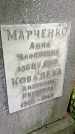 Захоронение ID 1281358