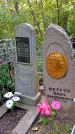 Захоронение ID 1281386