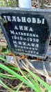 Захоронение ID 1281395