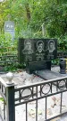 Захоронение ID 1281413