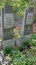 Захоронение ID 1281432