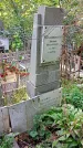 Захоронение ID 1281436
