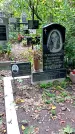 Захоронение ID 1281448