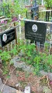 Захоронение ID 1281463