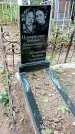 Захоронение ID 1281467
