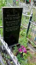 Захоронение ID 1281493