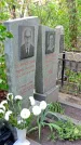 Захоронение ID 1281497