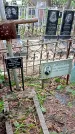 Захоронение ID 1281500
