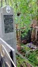 Захоронение ID 1281504