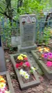 Захоронение ID 1281508