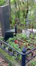 Захоронение ID 1281519
