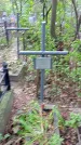 Захоронение ID 1281523