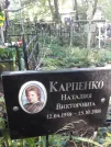 Захоронение ID 1281539