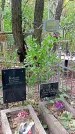 Захоронение ID 1281543