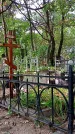 Захоронение ID 1281566