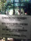 Захоронение ID 1281578