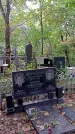Захоронение ID 1281574